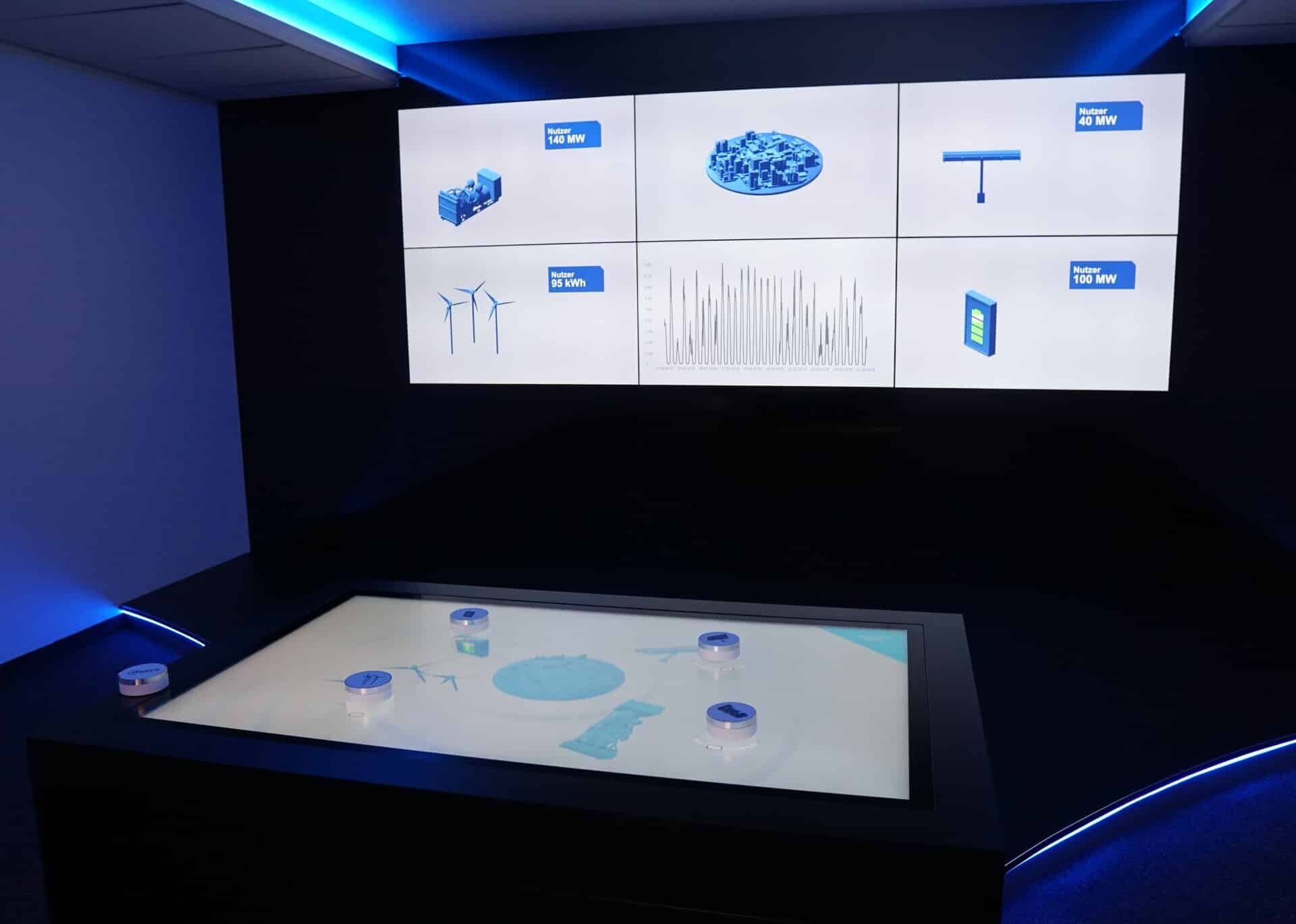 Screenwall is controlled by multitouch table and shows the forecast evaluation of the AI