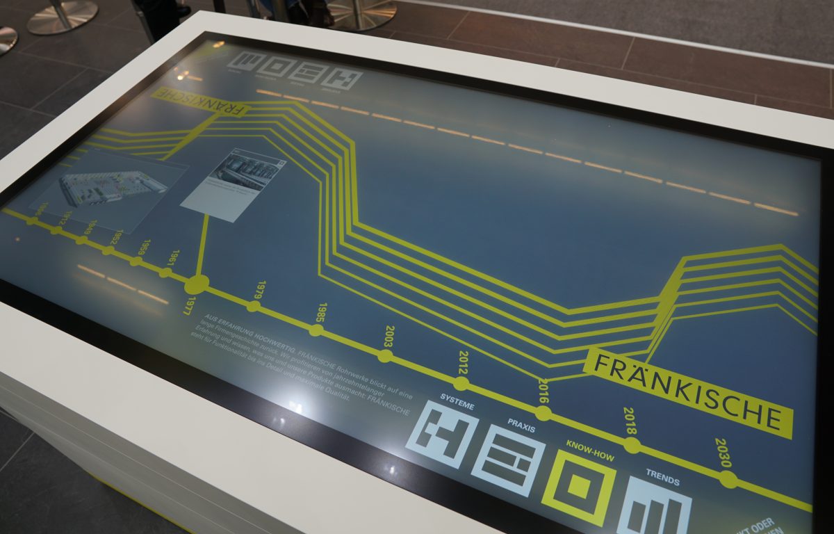 Interactive timeline with company history on multitouch table