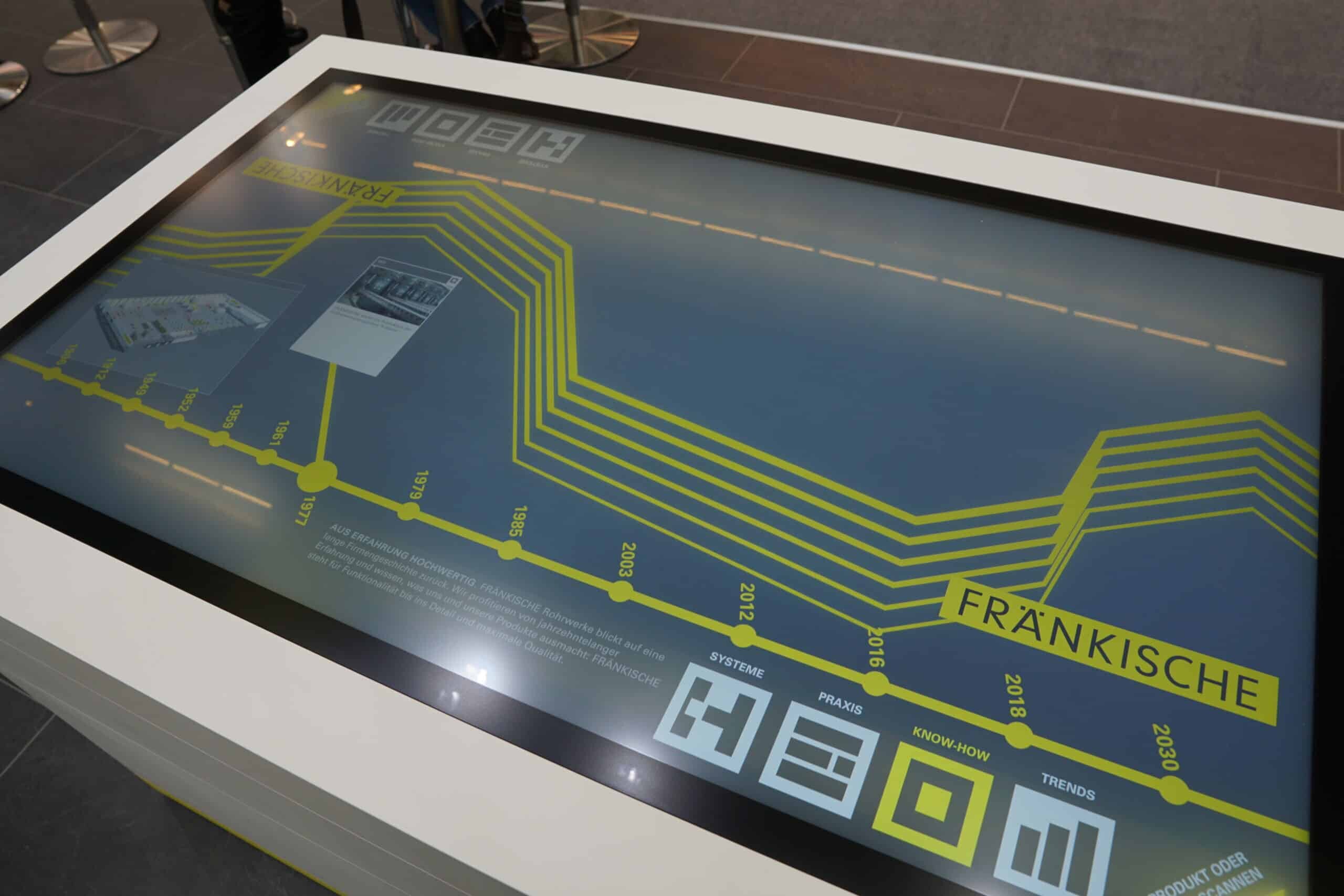 Interactive timeline with company history on multitouch table