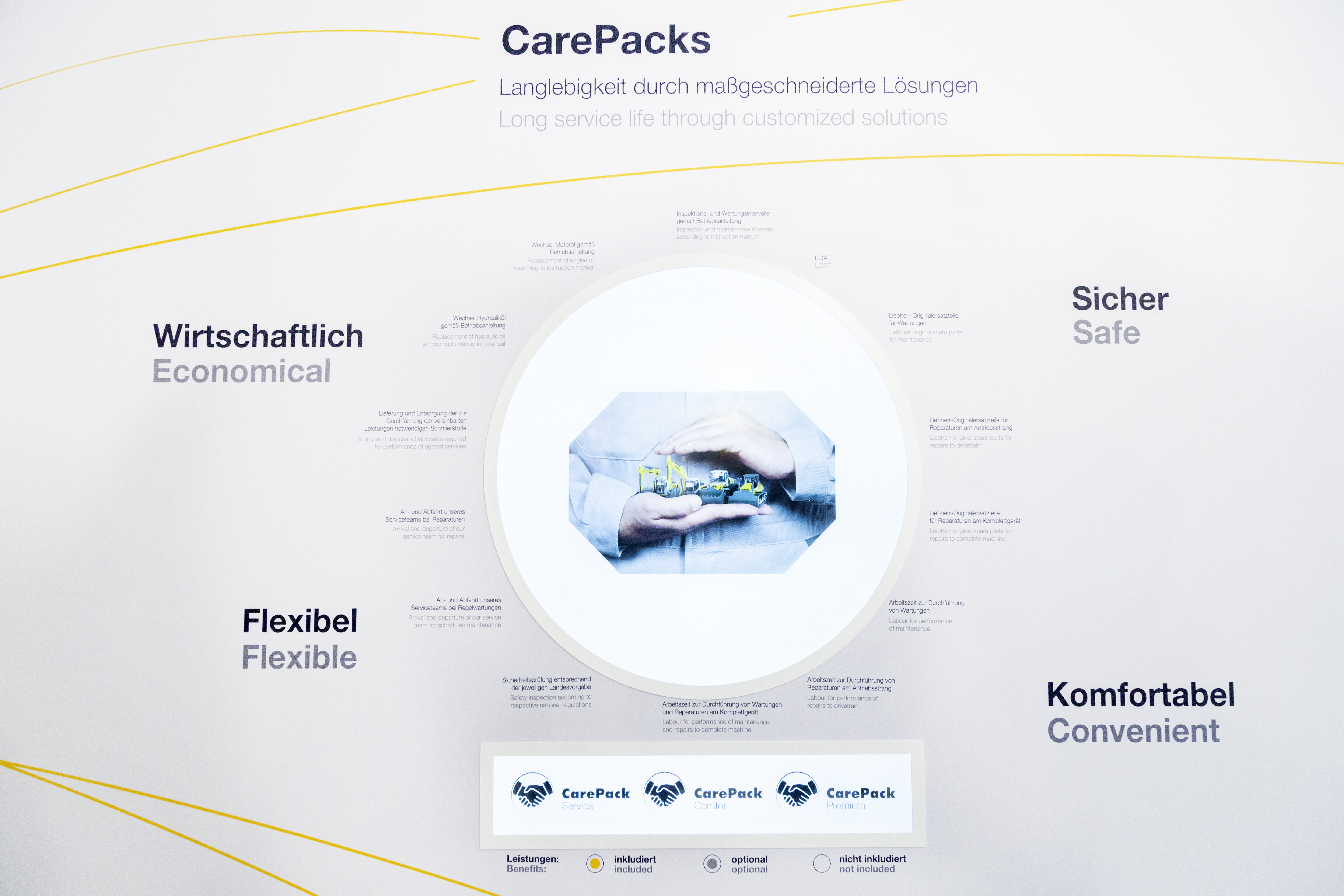 Round and angular multi-touch screen for explaining service offerings