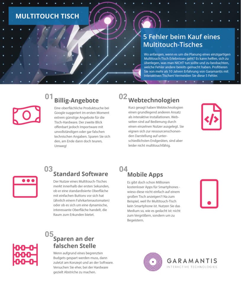 5 Fehler beim Kauf eines Multitouch Tisches - Infografik