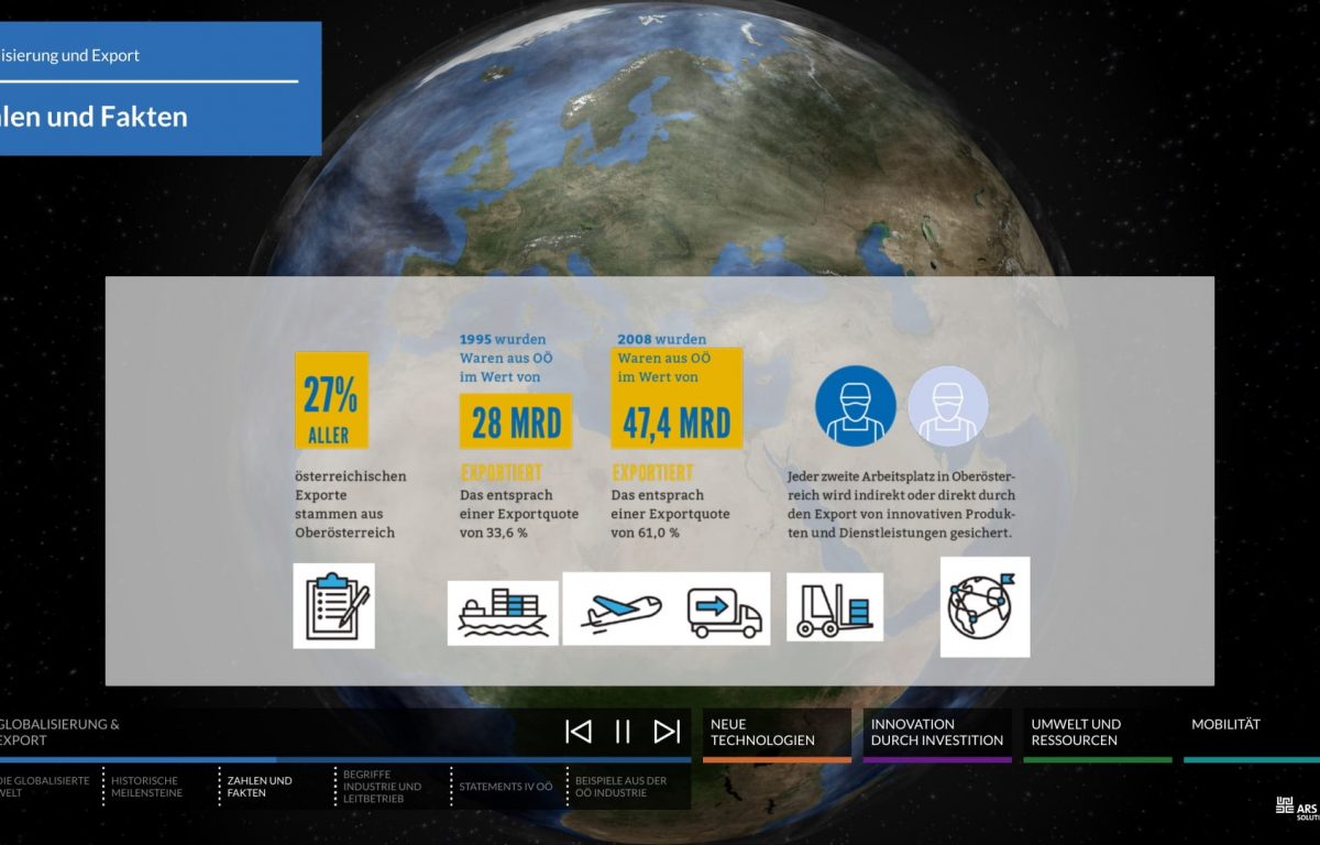 Infografik in Multitouch-Anwendung mit 3D-Globus