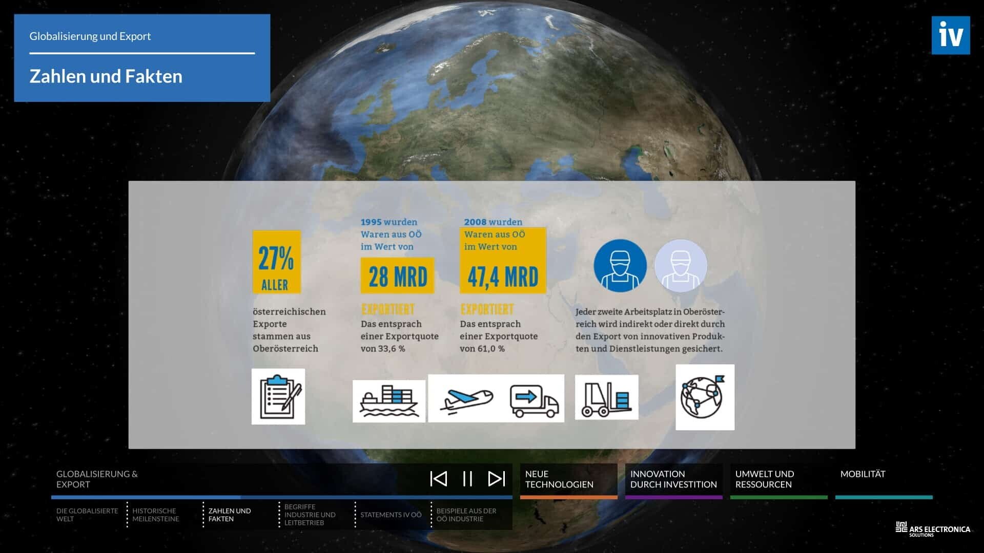 Infografik in Multitouch-Anwendung mit 3D-Globus