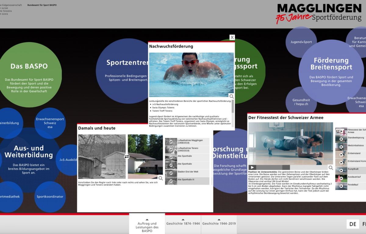 Videos, audio documents, texts, images are available in German, French and Italian in the CMS