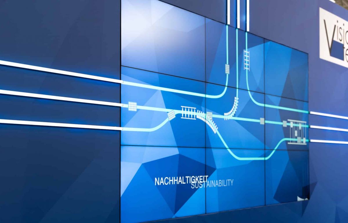 Screen Wall mit neun Monitoren in nativer Auflösung an interaktiver Messewand