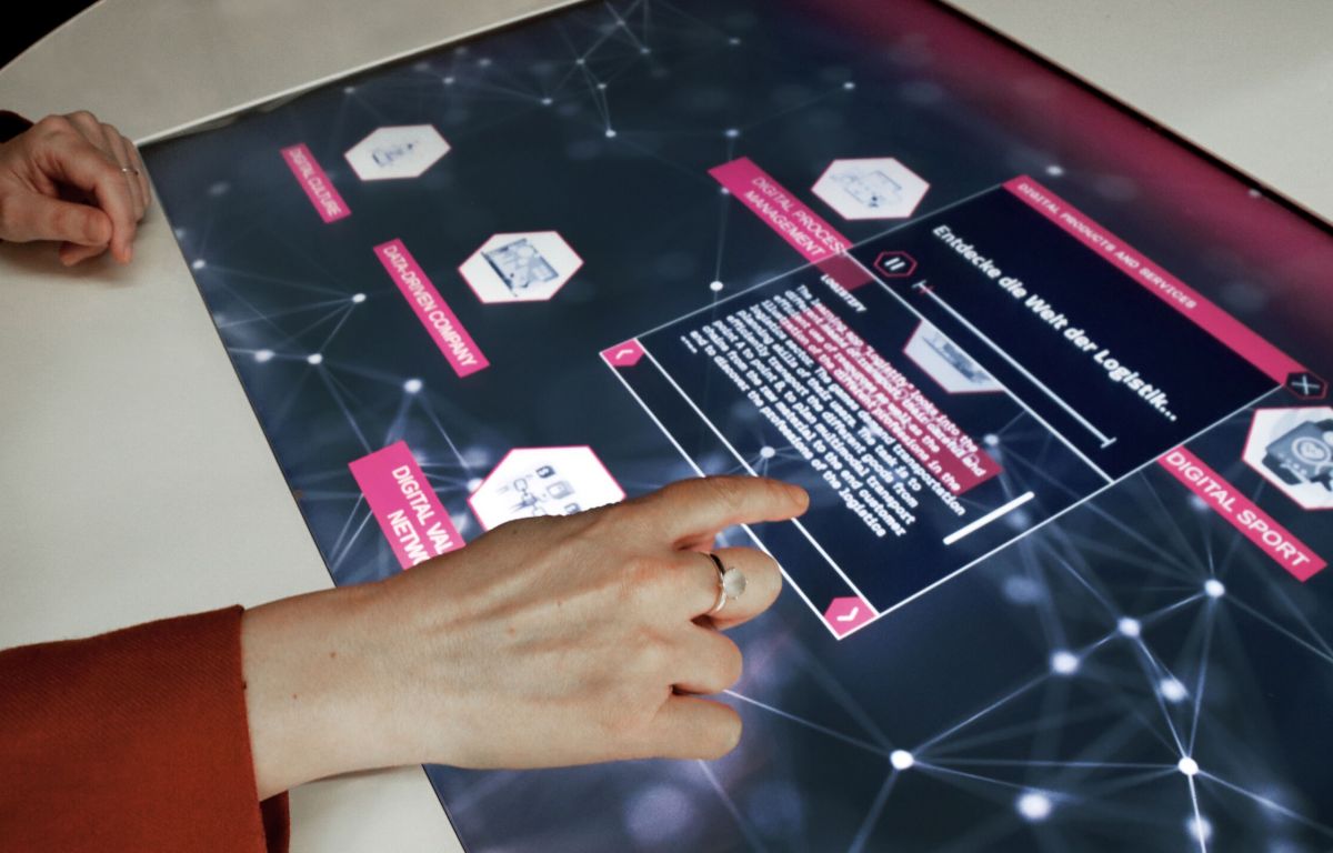 Multitouch UI with custom software from Garamantis