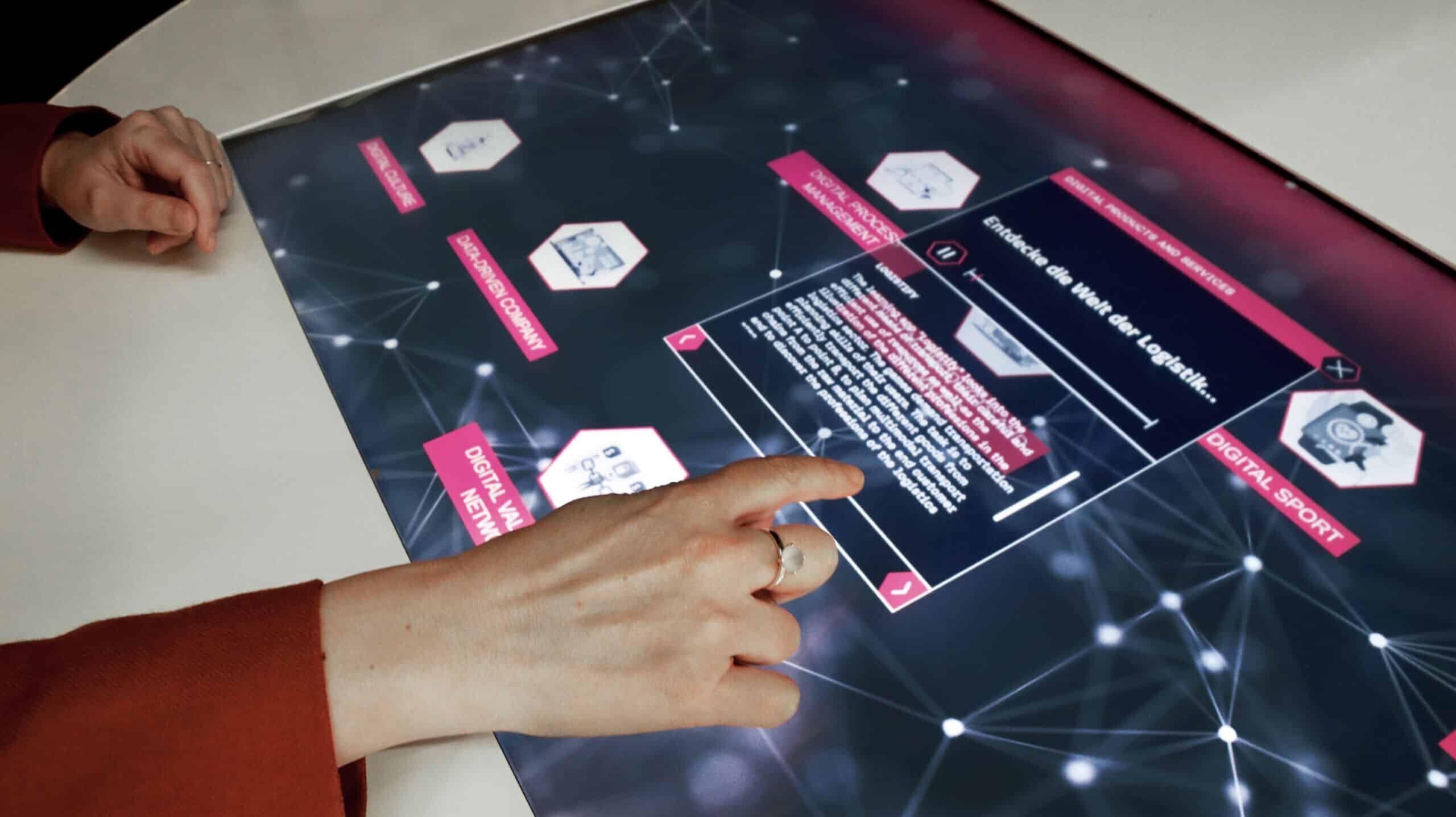 Multitouch UI mit individueller Software von Garamantis