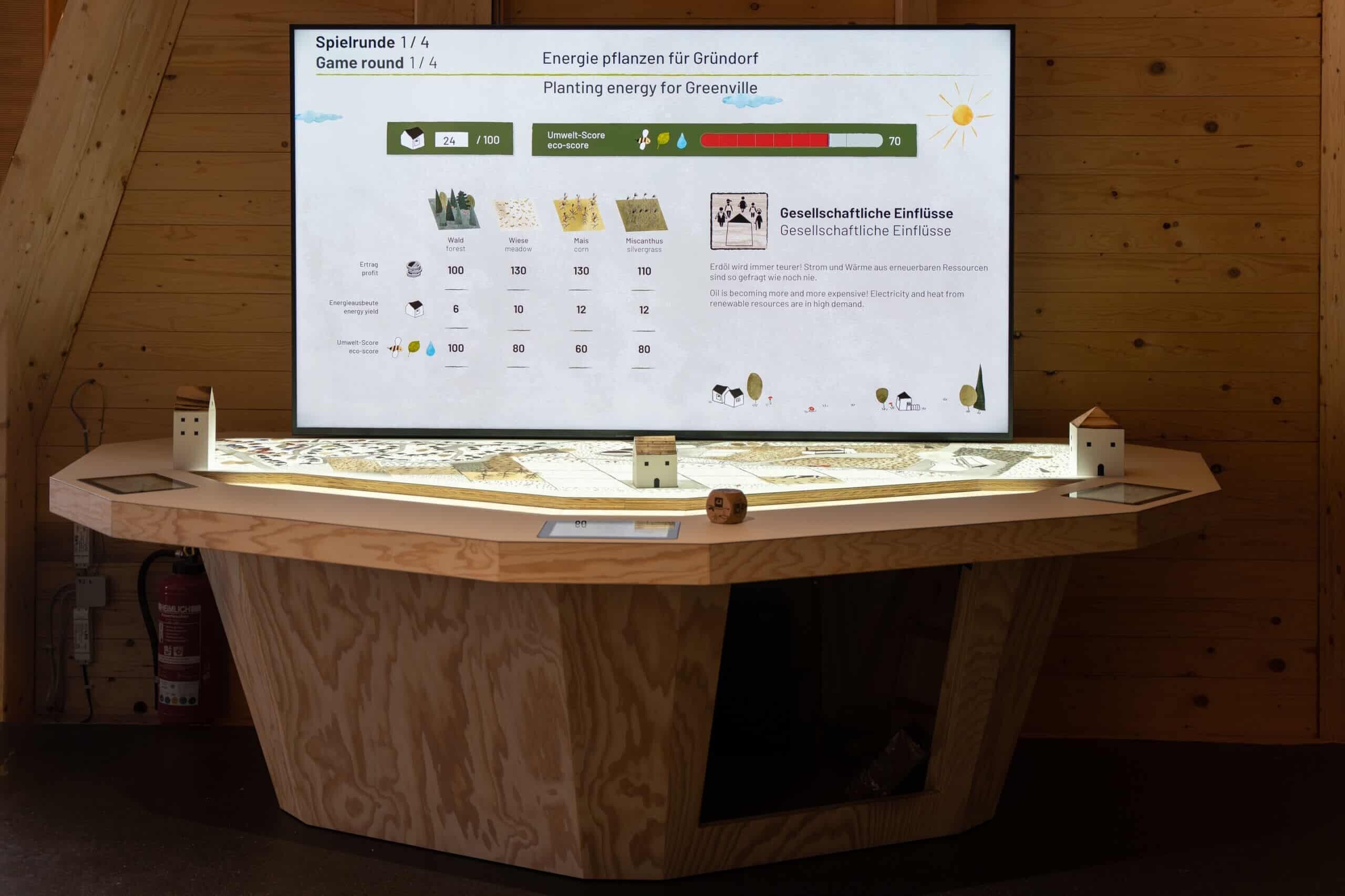 Interactive station for sustainable raw materials in the Nawareum Museum