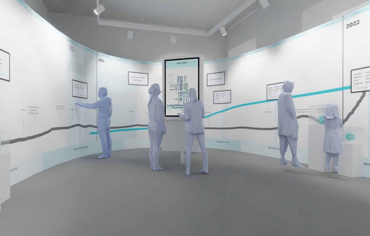 360 degree rotatable multi-touch monitor as the central station of the exhibition