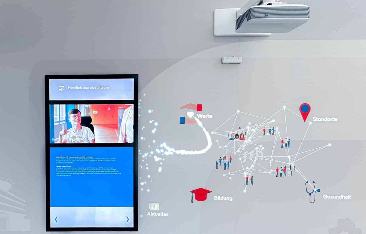 Interactive wall projection with ultra-short-throw projector and multi-touch screen