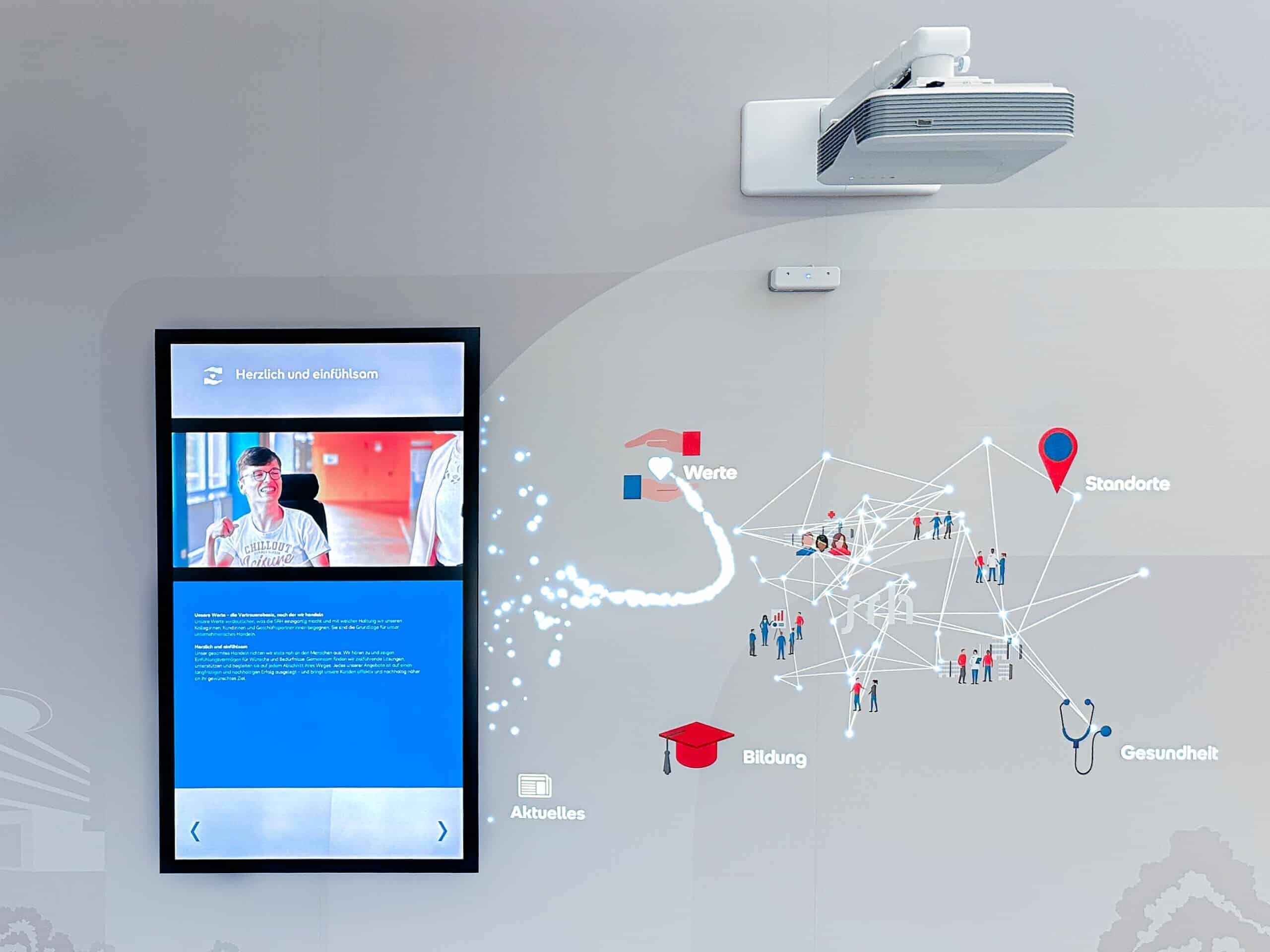 Interactive wall projection with ultra-short-throw projector and multi-touch screen