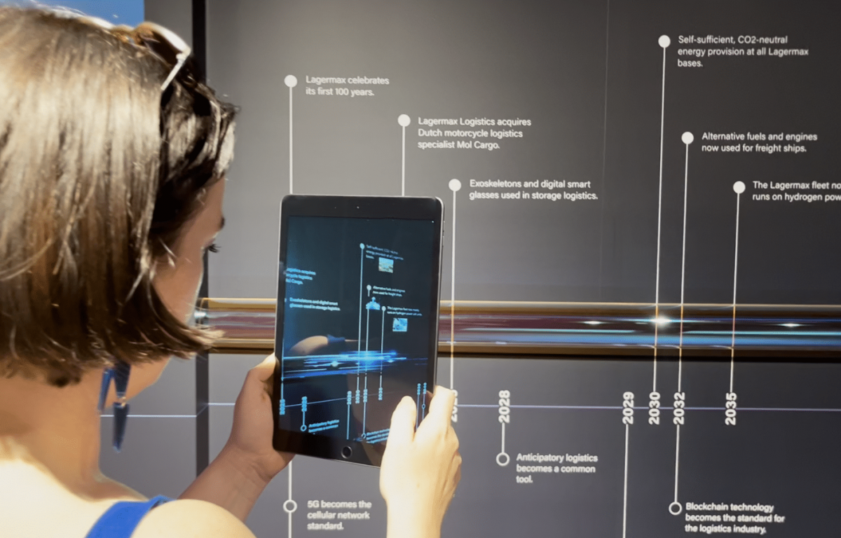 Augmented Reality Tablets am Zeitstrahl des Unternehmens