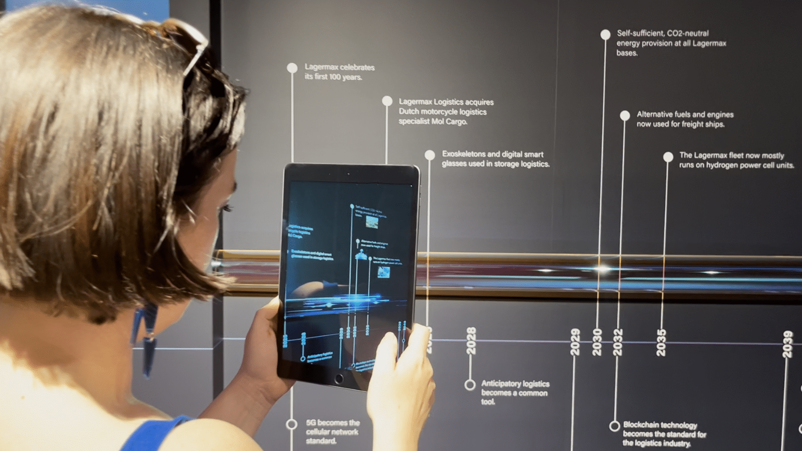 Augmented reality tablets on the company's timeline