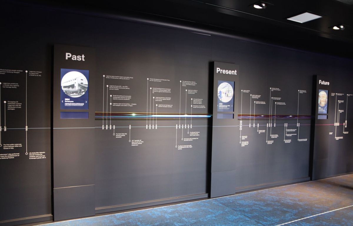 Future of Logistics - interaktive Wand zur Unternehmensgeschichte