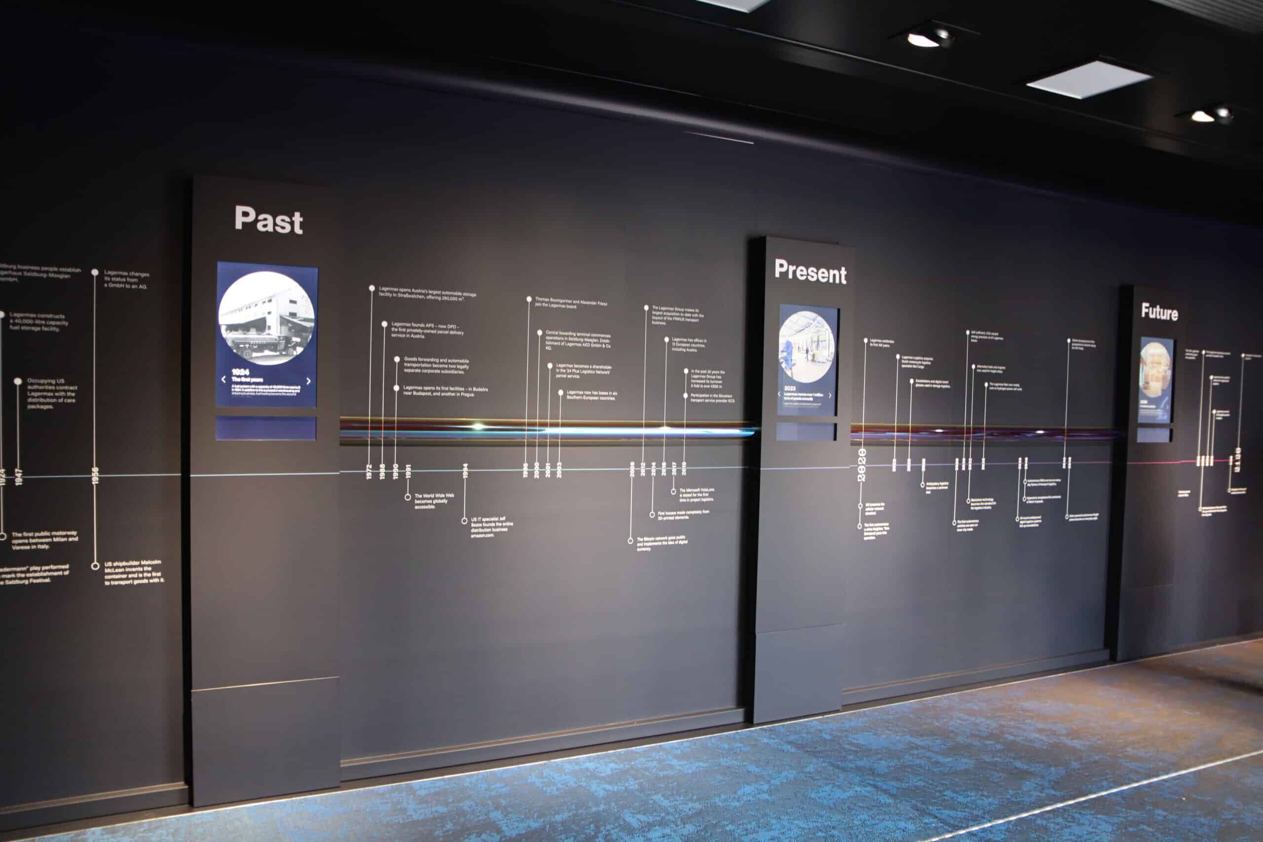 Future of Logistics - interactive wall on the company's history