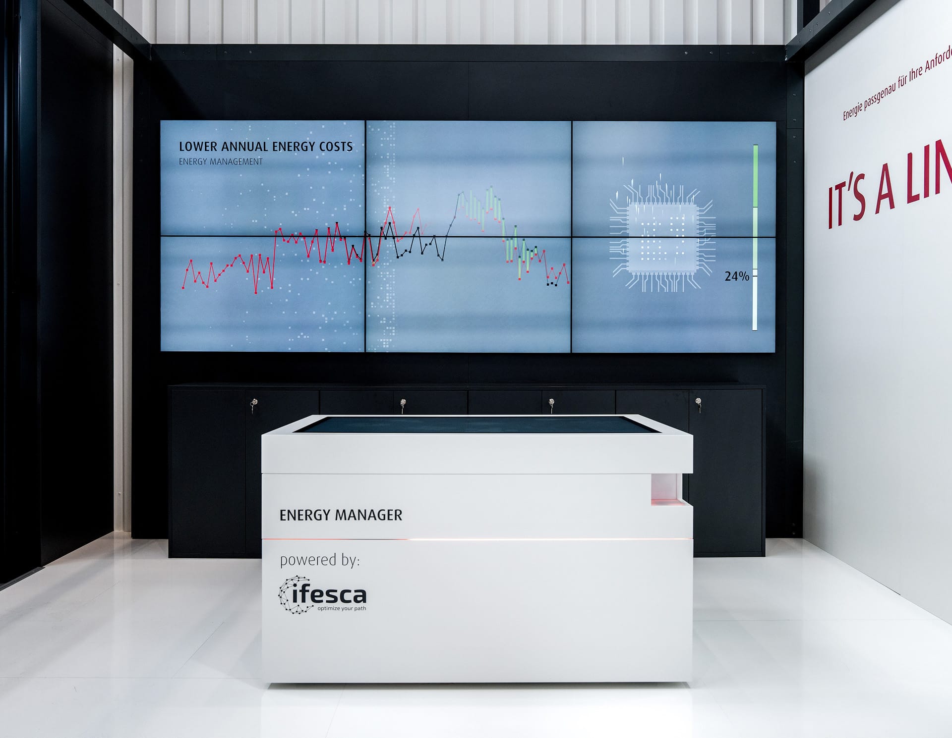 Interaktive Messestände und Messehighlights